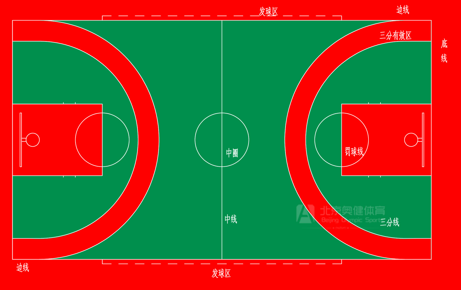 幼兒園籃球場(chǎng)圖片
