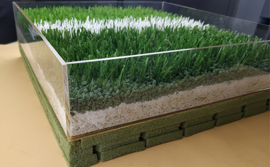 人造草足球場(chǎng)結(jié)構(gòu)圖