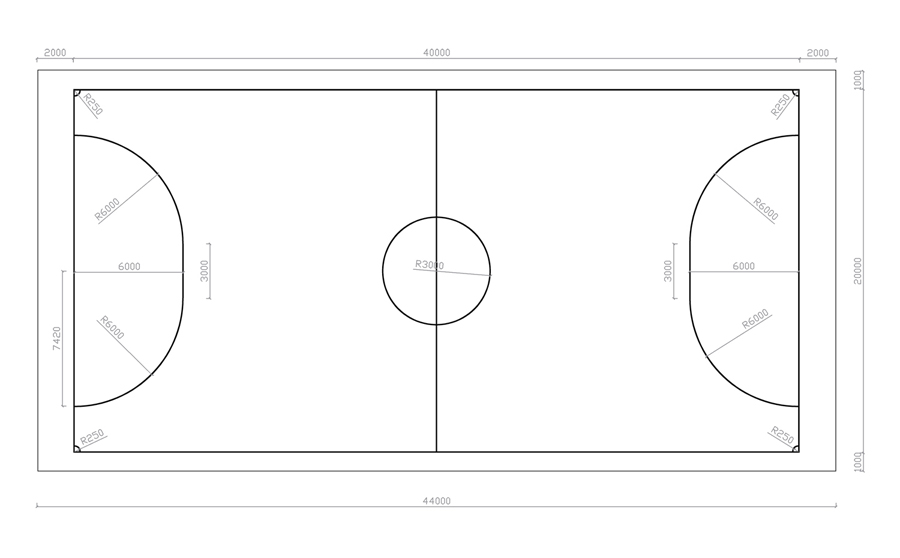標準5人制人造草足球場尺寸圖片