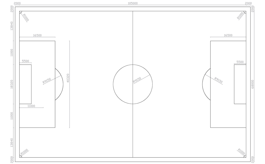 標準11人制人造草足球場尺寸圖片